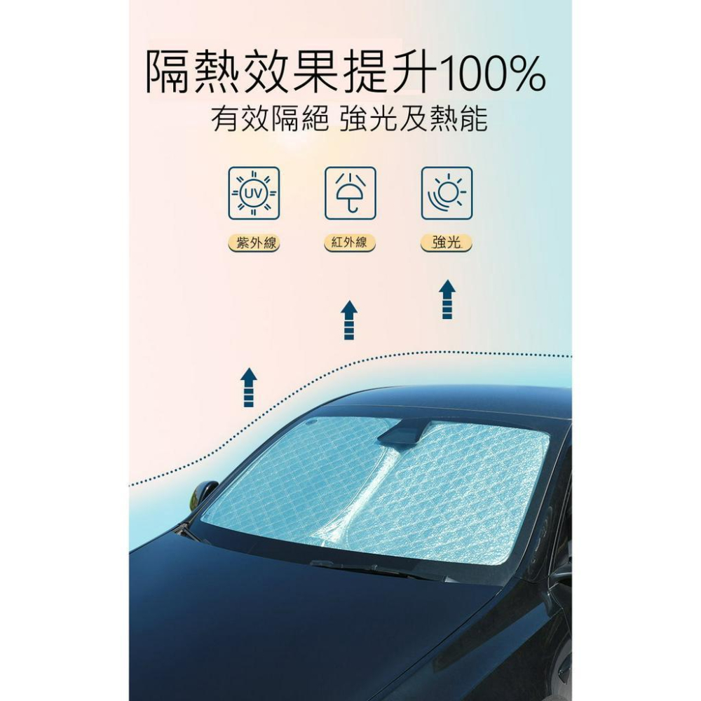 Benz C-class 專用 最新6層加厚 前擋 加厚 滿版 遮陽板 隔熱板-細節圖7