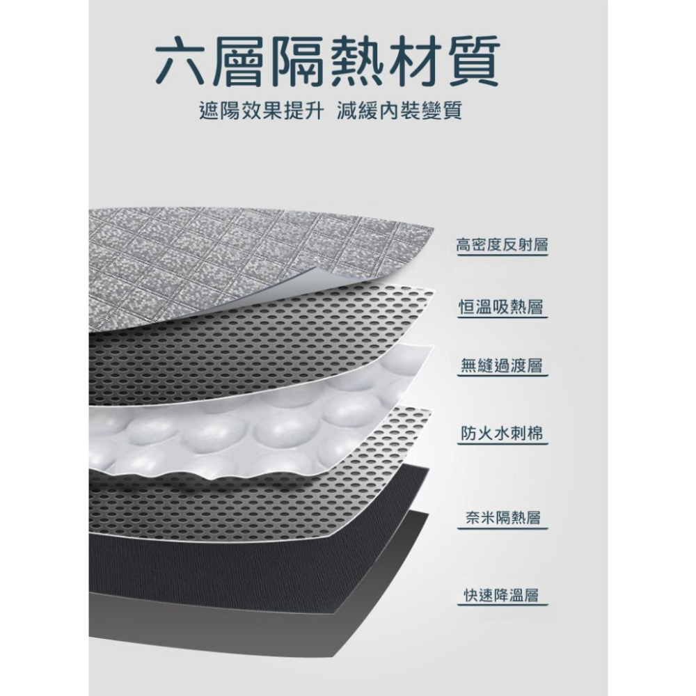 【台灣現貨】 VW 福斯 2016-2023 Touran 專用 前擋 加厚 滿版 遮陽板 遮陽簾 隔熱板 露營 車泊-細節圖5