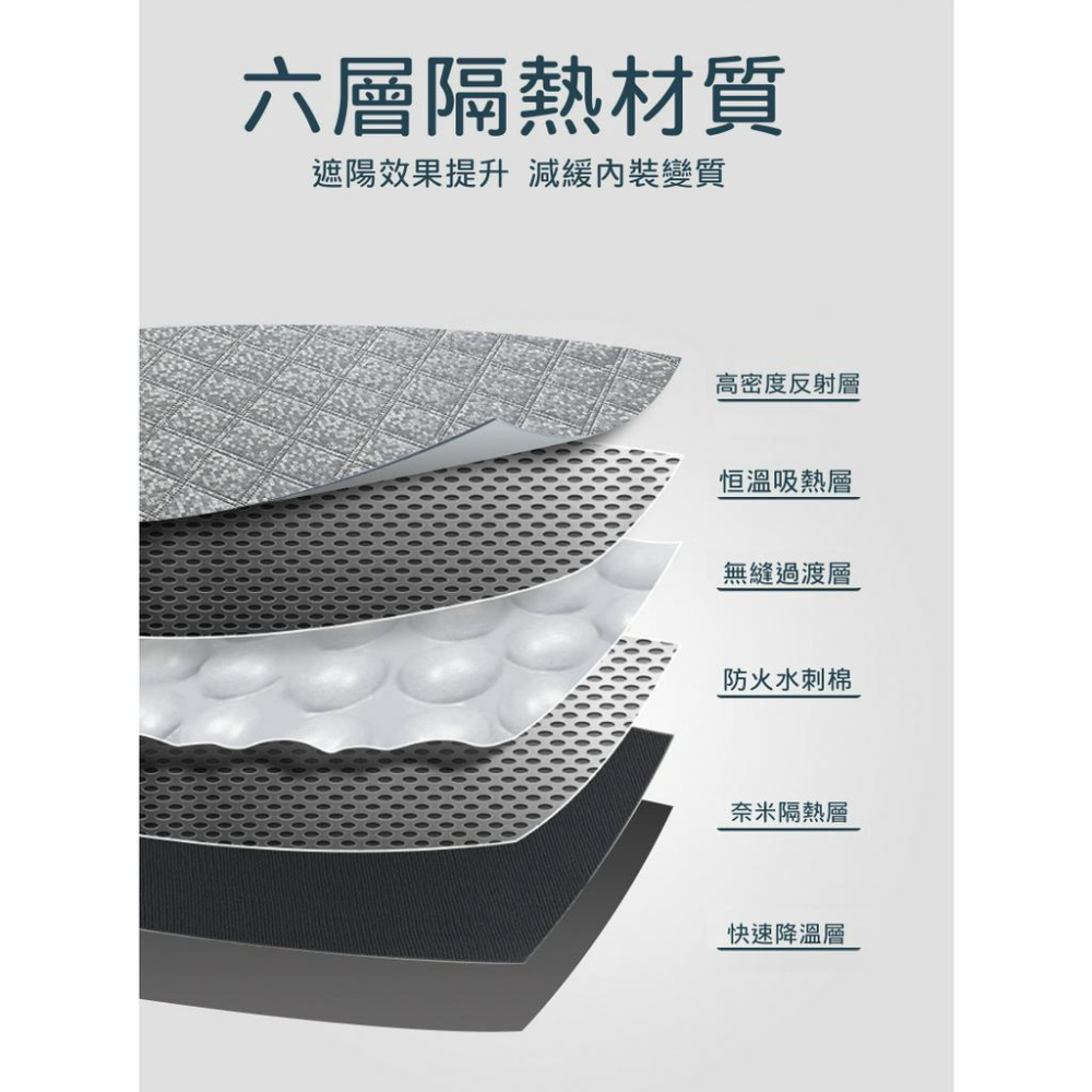 Ford 福特 Kuga MK2 MK2.5 專用  前擋遮陽板 6層加厚 車內防曬隔熱 遮陽板 露營 車泊遮陽-細節圖4