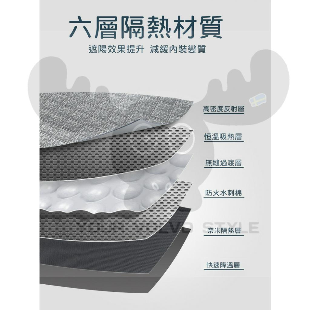 Citroen 雪鐵龍 Berlingo 布丁狗 專用 前擋遮陽板  最新6層加厚 前擋 遮陽板 車內防曬隔熱  露營-細節圖5