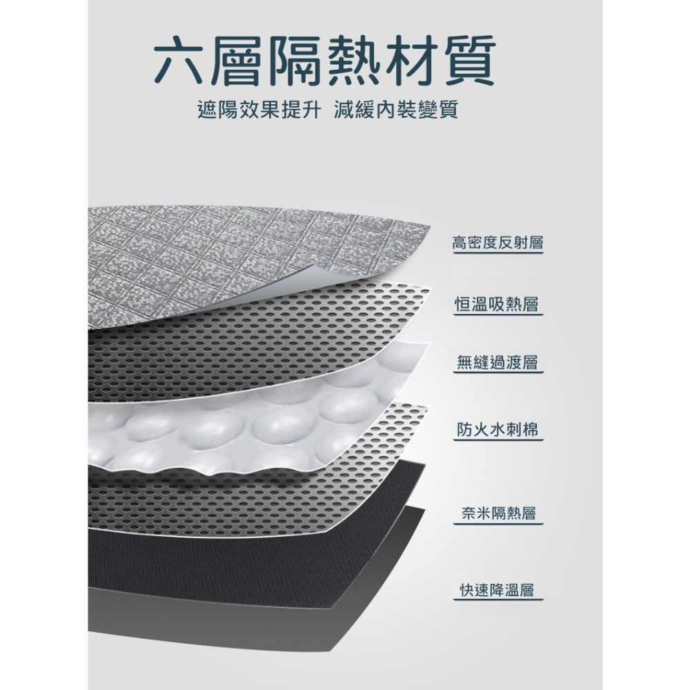 現代 Hyundai Venue 專用 前擋遮陽板  最新6層加厚 前擋 遮陽板 車內防曬隔熱  露營-細節圖5