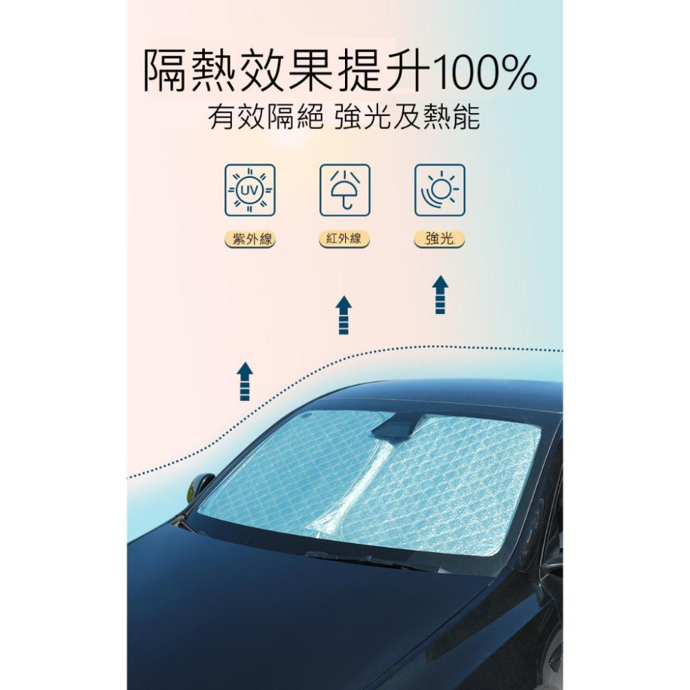 Ford 福特 2020-2023 Kuga 專用 前擋 加厚 滿版 遮陽板 遮陽簾 隔熱板 露營 車泊 遮陽 隔熱-細節圖7