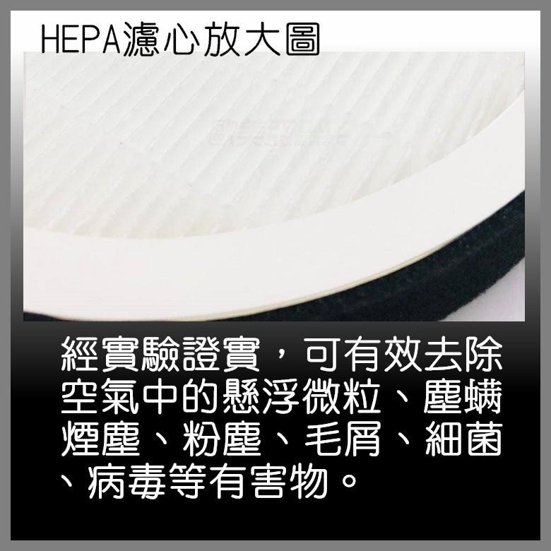 Health Banco 小漢寶 空氣清淨機 HEPA 濾心 濾網 R1BF2025 R2BF2025可適用-細節圖4