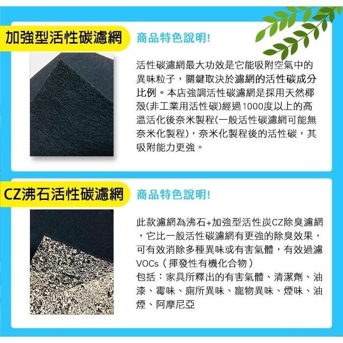 適用LG樂金 全系列掃地機器人 HEPA濾網 同VEF-SP02R 再加贈4片活性碳濾網-細節圖4