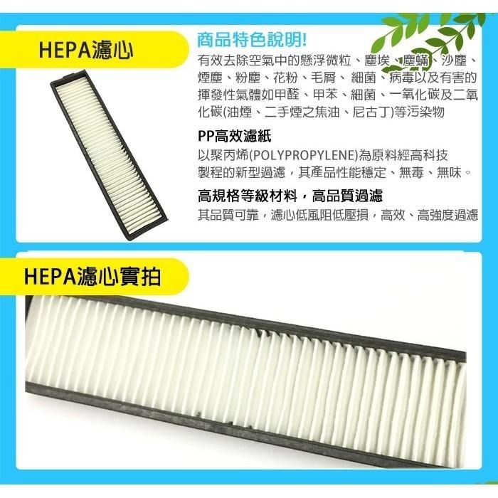 適用LG樂金 全系列掃地機器人 HEPA濾網 同VEF-SP02R 再加贈4片活性碳濾網-細節圖5