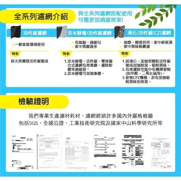 適用LG樂金 全系列掃地機器人 HEPA濾網 同VEF-SP02R 再加贈4片活性碳濾網-細節圖6