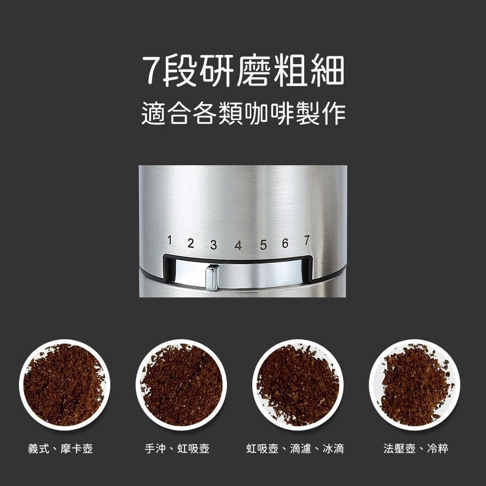 現貨 第四代 USB磨豆機 電動磨豆機 不鏽鋼錐刀 ＂電動 / 手搖＂ 兩用磨豆機-細節圖3