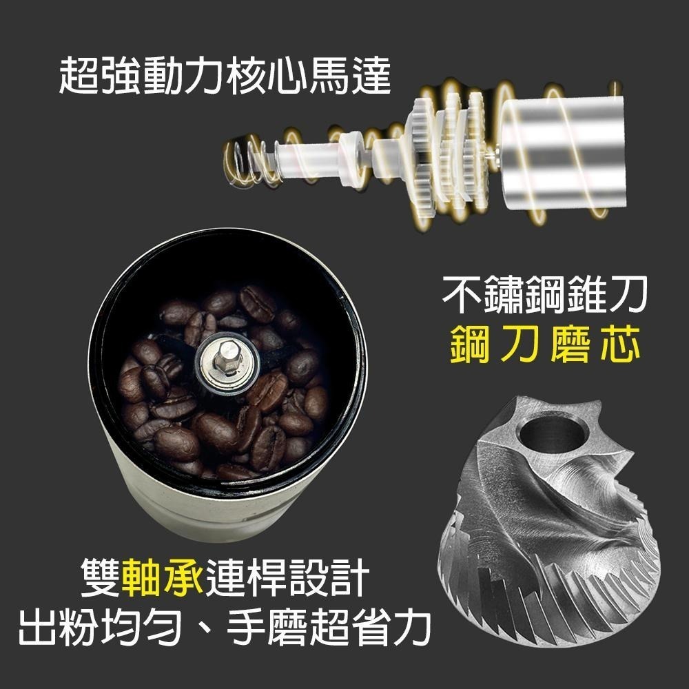 現貨 第四代 USB磨豆機 電動磨豆機 不鏽鋼錐刀 ＂電動 / 手搖＂ 兩用磨豆機-細節圖4