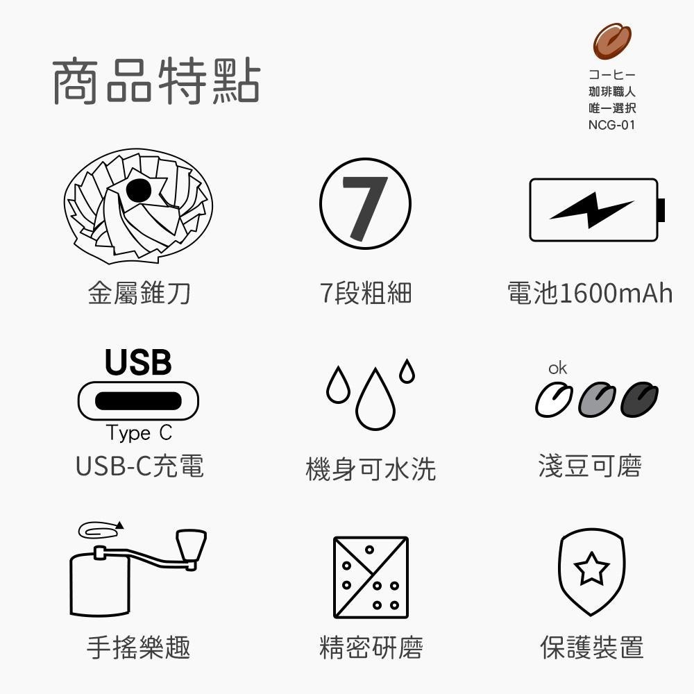 現貨 第四代 USB磨豆機 電動磨豆機 不鏽鋼錐刀 ＂電動 / 手搖＂ 兩用磨豆機-細節圖5