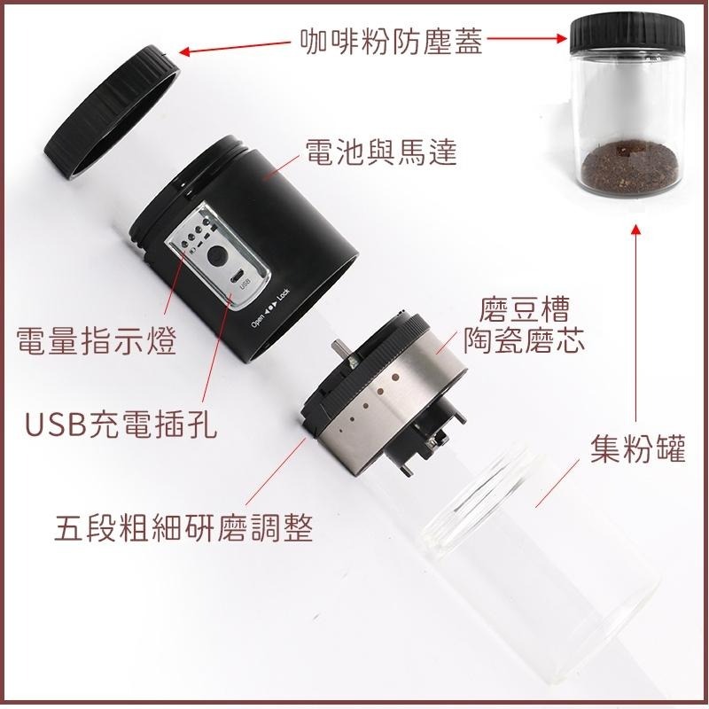 全新第三代 電動磨豆機 (陶瓷磨芯)(鋼刃磨芯) USB磨豆機 無線磨豆機 磨豆機-細節圖9