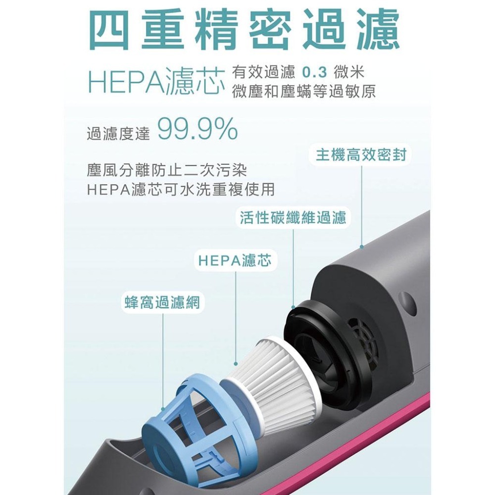 公司貨 AIWA 愛華 Slim 2way 兩用手持無線勁量吸塵器 AR-1601-細節圖6