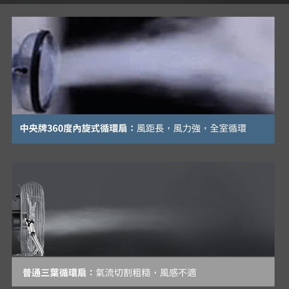 台灣製造 中央牌 18吋DC節能內旋開關型循環桌扇 KDF-181S（貴族黑）-細節圖5