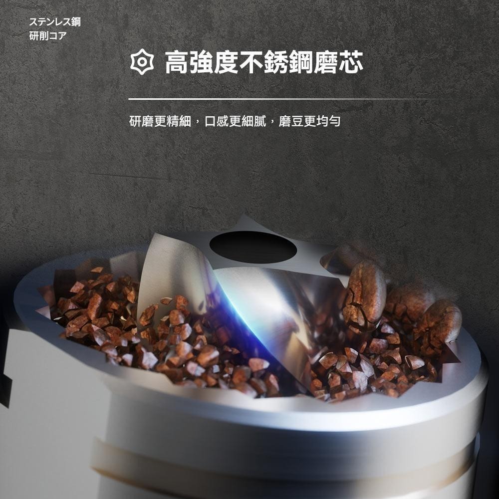 日本【NICOH】美式 全自動錐刀研磨咖啡機 2~12杯 NK-C012-細節圖4