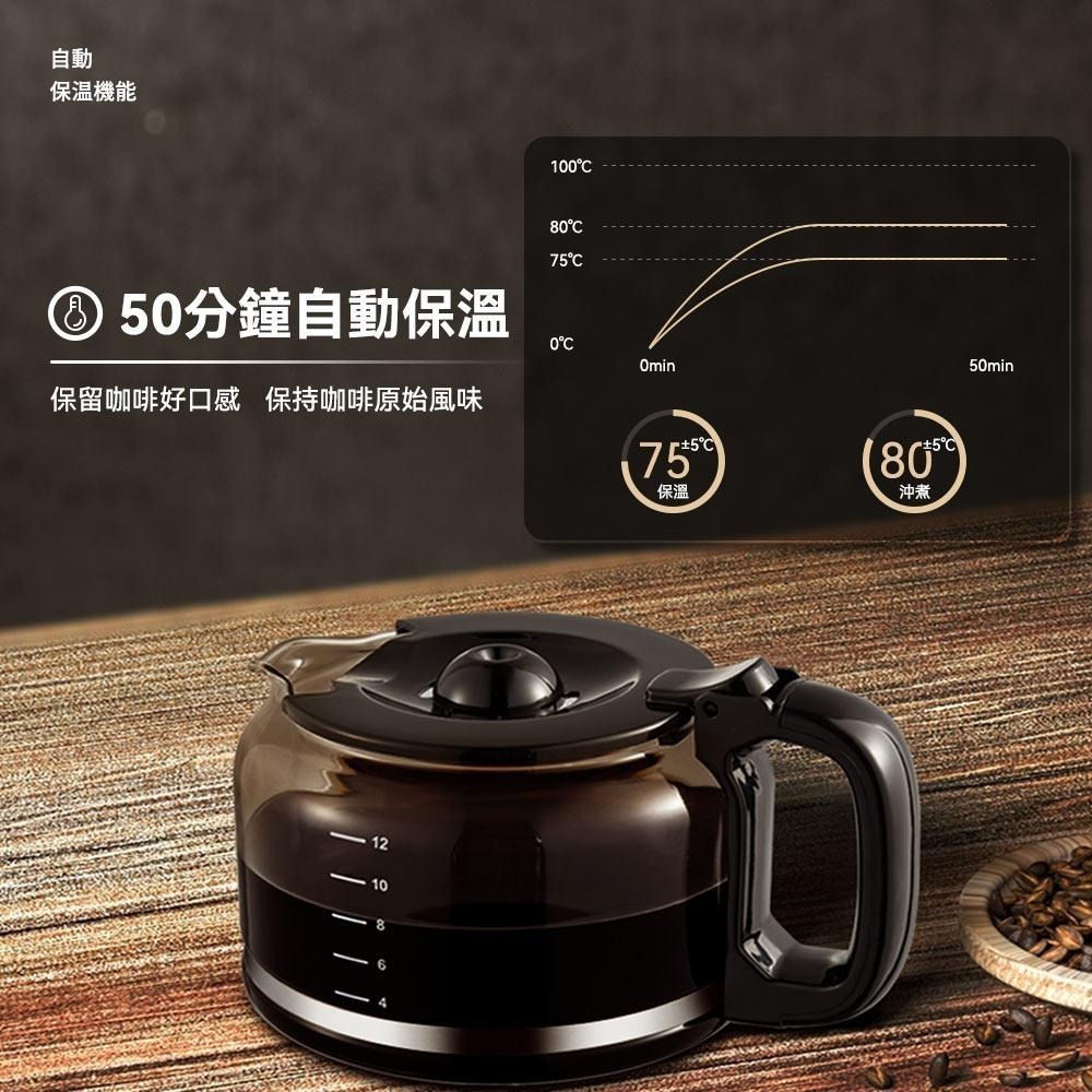 日本【NICOH】美式 全自動錐刀研磨咖啡機 2~12杯 NK-C012-細節圖8