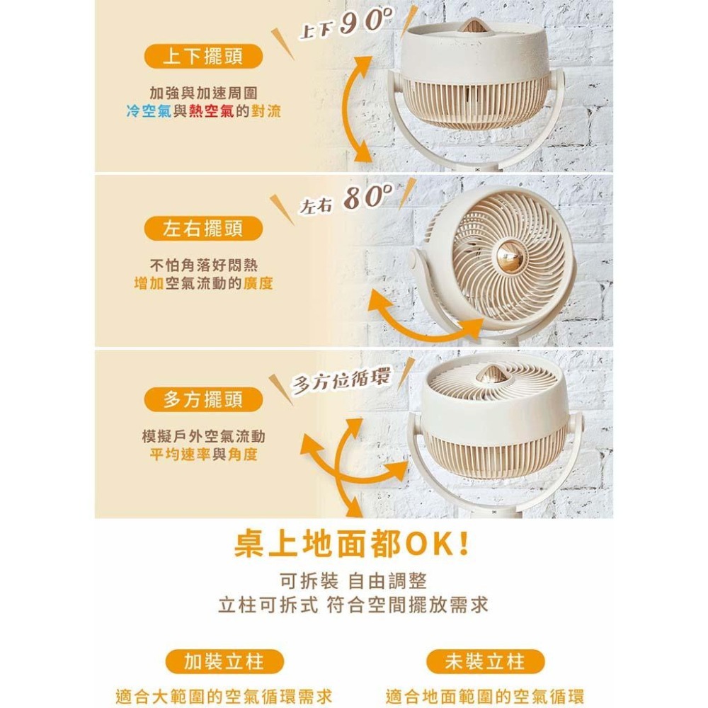 原廠公司貨【G-PLUS】GP小雷達 空氣循環7吋四季扇 GP-D02A-細節圖2