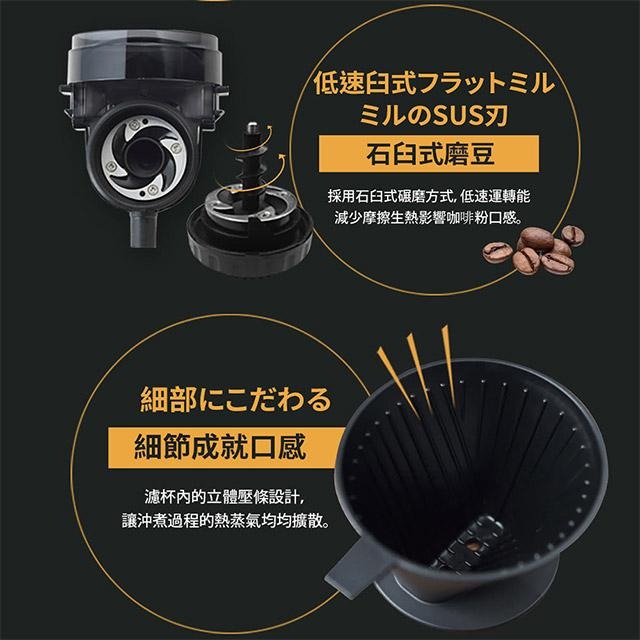 TWINBIRD 日本製 職人級 全自動手沖咖啡機 CM-D457TW-細節圖4