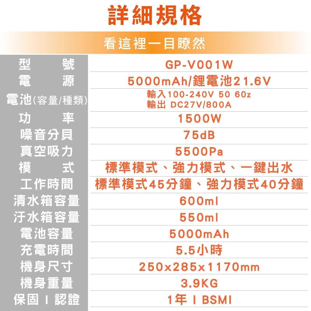 吸、拖、刷【G-PLUS】 GP大黑鯨 多功能吸拖刷洗地機 GP-V001W-細節圖9
