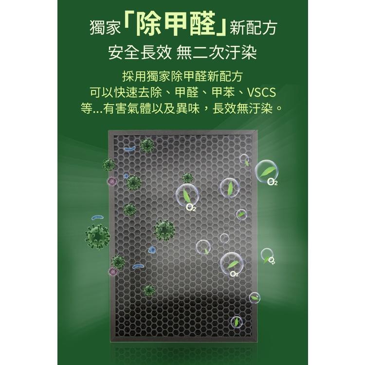 MIT台灣製造 適用HPA-710WTW空氣清淨機(同HRF-Q710濾網、同HRF-L710活性碳濾網)-細節圖6