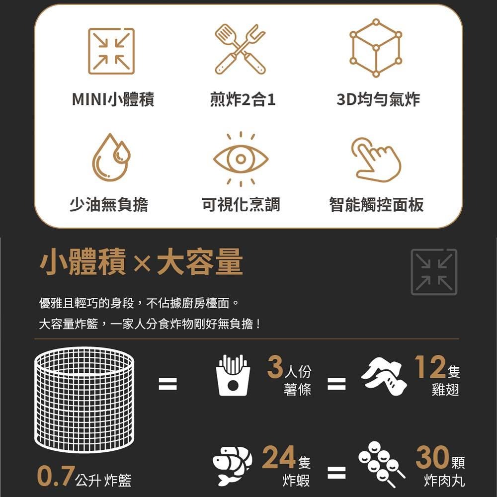 【 sOlac 】SAF-701W 迷你空氣烤炸鍋 煎炸兩用 烤肉 油炸鍋 氣炸鍋 炸物 不沾電烤爐-細節圖2