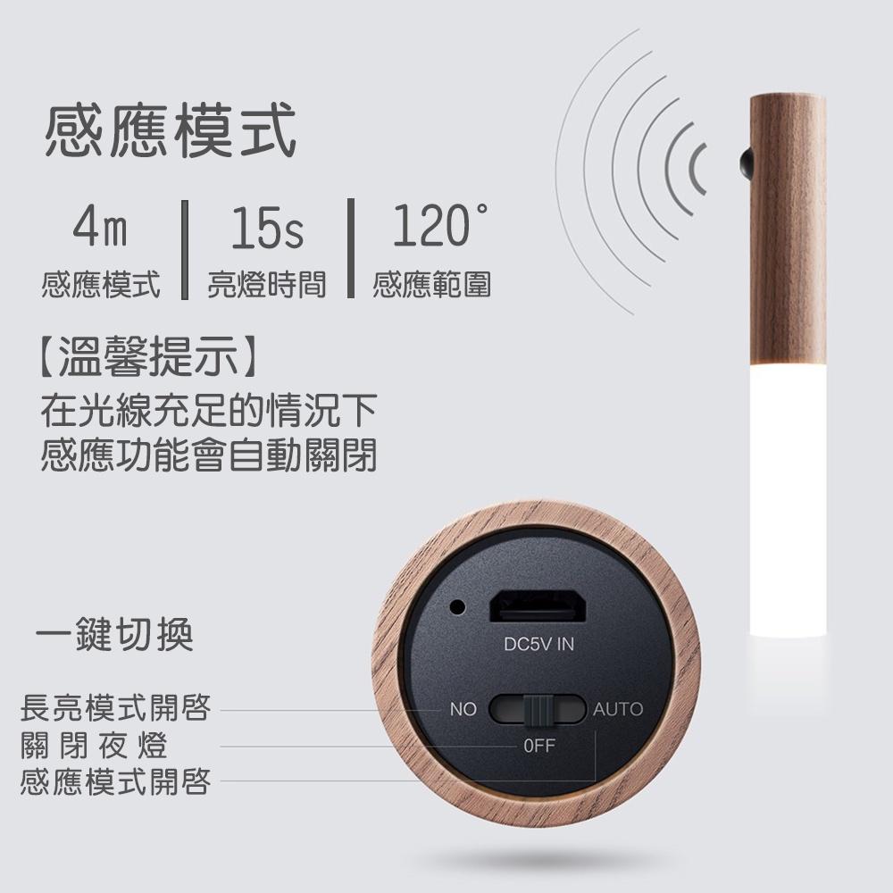 現貨速出 磁吸式感應燈 小夜燈 LED感應燈 床頭燈 LED燈  USB充電 好棒感應燈-細節圖7