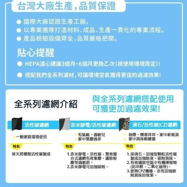 急速出貨 整台份【HPEA X 2 + 濾網 X 8】適用 Coway格威 綠淨力立式空氣清淨機AP-1216L-細節圖6