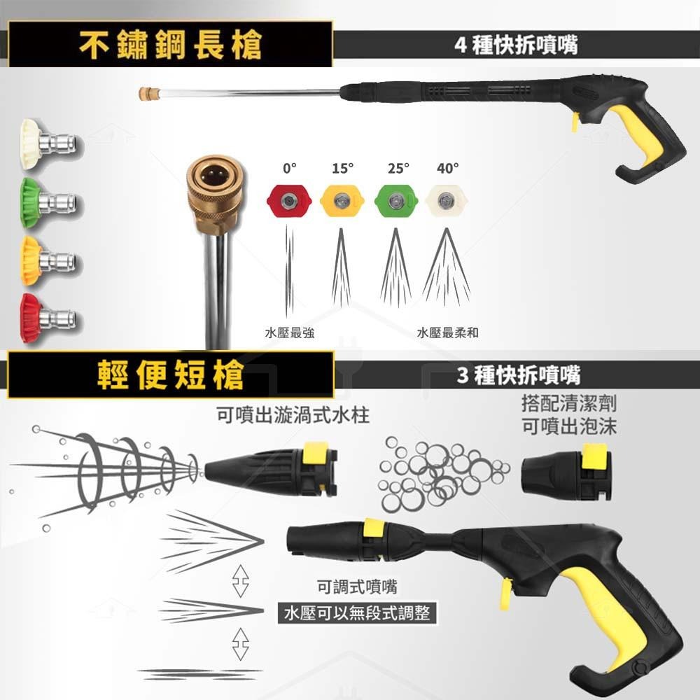 萊姆REAIM高壓清洗機 HDI-X900 洗車機/最大壓力165bar/10米高壓管【送奈米纖維160*60擦車巾】-細節圖3