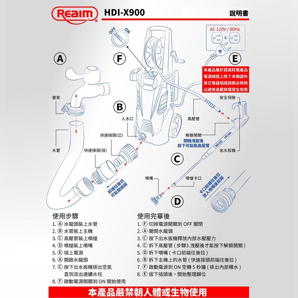 萊姆REAIM高壓清洗機 HDI-X900 洗車機/最大壓力165bar/10米高壓管【送奈米纖維160*60擦車巾】-細節圖7