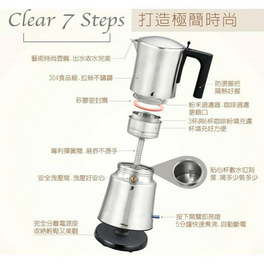 獨家贈送 ~ 壓粉片 日本 NICOH 304不鏽鋼 電動摩卡壺 MK-06-細節圖5