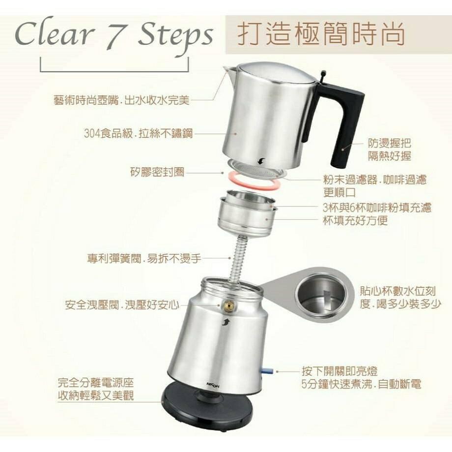 咖啡組合第一首選 日本NICOH電摩卡咖啡壺3~6份(MK-06) + 獨家贈送 ~ 壓粉片-細節圖4