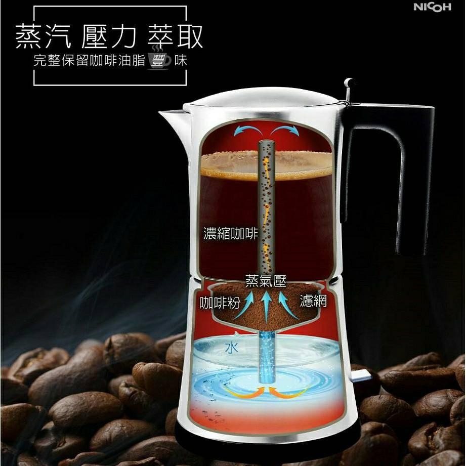 咖啡組合第一首選 日本NICOH電摩卡咖啡壺3~6份(MK-06) + 贈無線 電動磨豆機-細節圖3