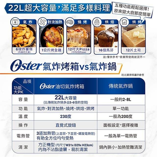 公司貨 美國Oster 22L油切氣炸烤箱 TSSTTVMAF1 烤箱 旋風烤箱 氣炸鍋 全雞烤箱-細節圖2