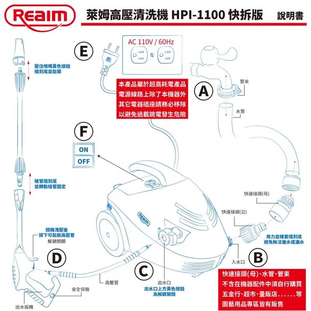 可超取【快拆版 主機一年保固】Reaim萊姆高壓清洗機 HPI-1100汽車美容 打掃清洗-細節圖4