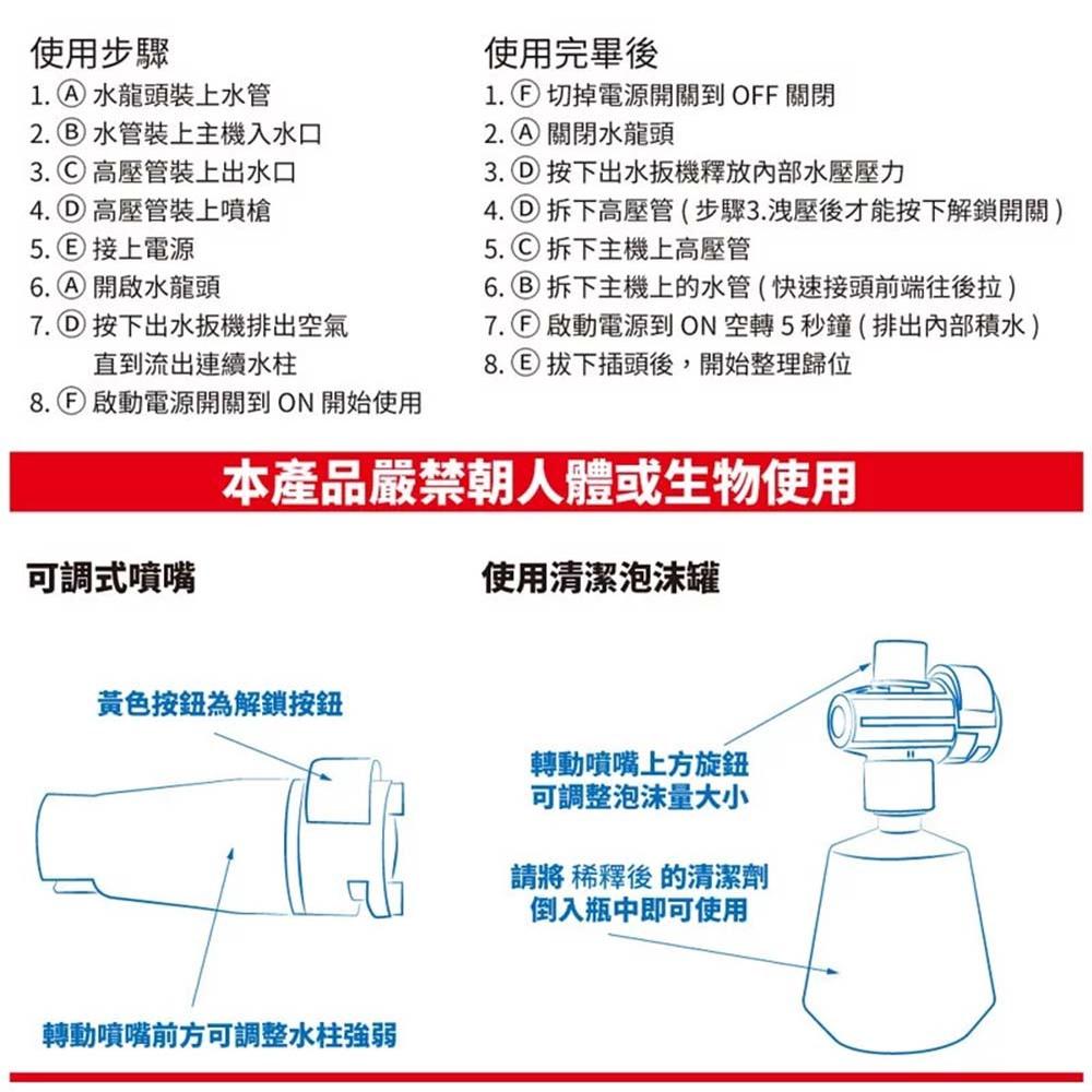 可超取【快拆版 主機一年保固】Reaim萊姆高壓清洗機 HPI-1100汽車美容 打掃清洗-細節圖5