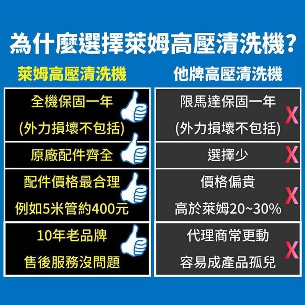 可超取【快拆版 主機一年保固】Reaim萊姆高壓清洗機 HPI-1100汽車美容 打掃清洗-細節圖6