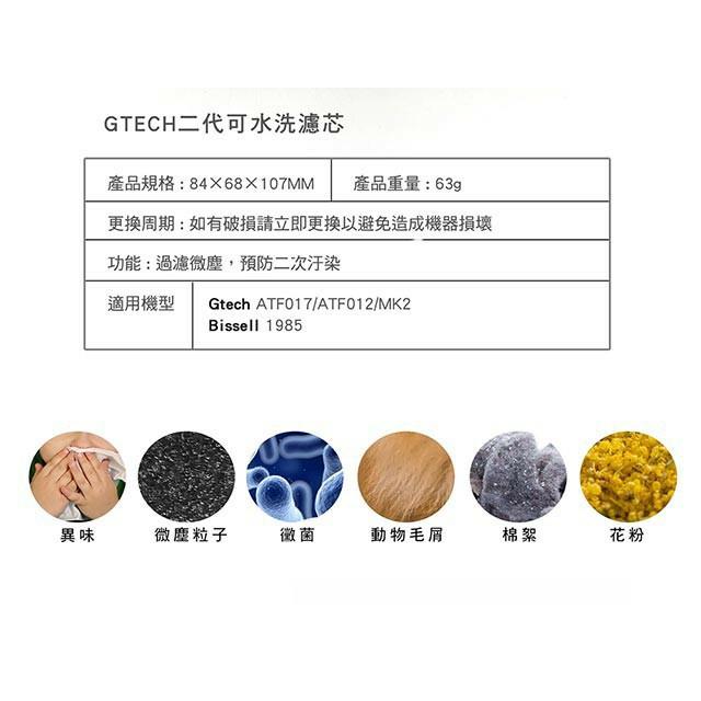急速出貨 適用 Gtech Multi Plus MK2 Bissell 副廠 濾心 濾芯 小綠 過濾器 濾網 耗材-細節圖4
