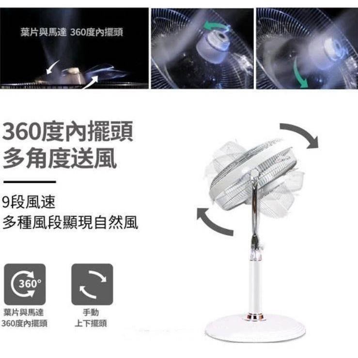 中央牌 14吋DC節能內旋式遙控循環立扇 KDS-142SR(黑) / (白) 循環扇-細節圖3