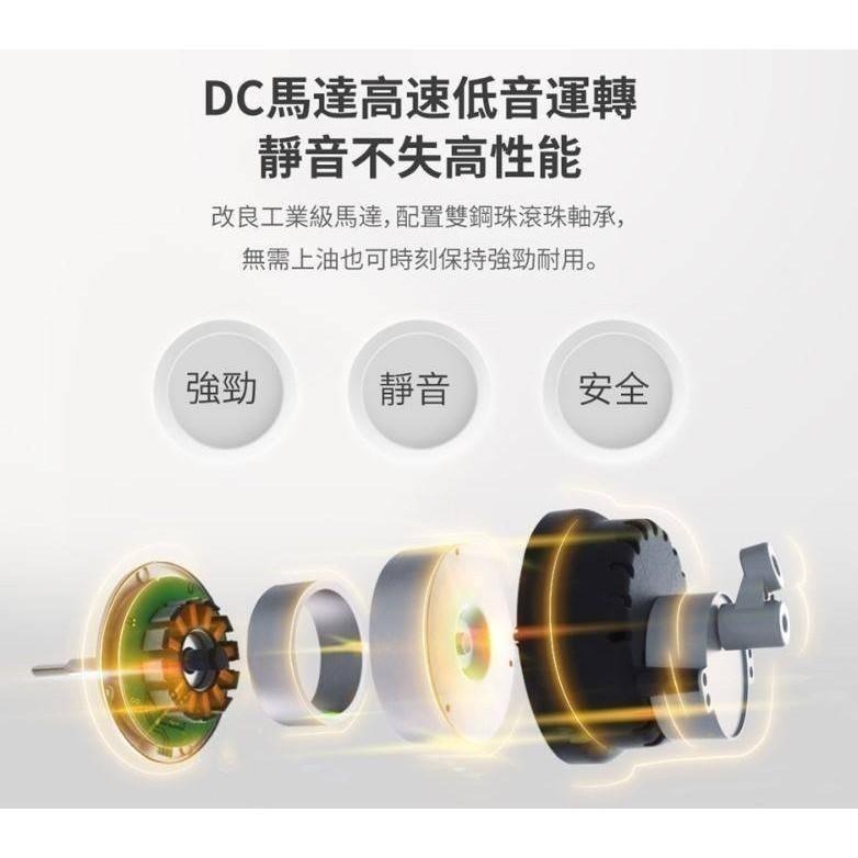 中央牌 14吋DC節能內旋式遙控循環立扇 KDS-142SR(黑) / (白) 循環扇-細節圖4