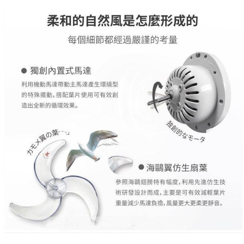 中央牌 14吋DC節能內旋式遙控循環立扇 KDS-142SR(黑) / (白) 循環扇-細節圖8