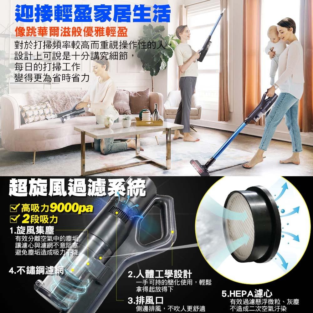 日本NICOH 極輕量 超吸力 手持無線吸塵器 新款 VC-D82-細節圖4