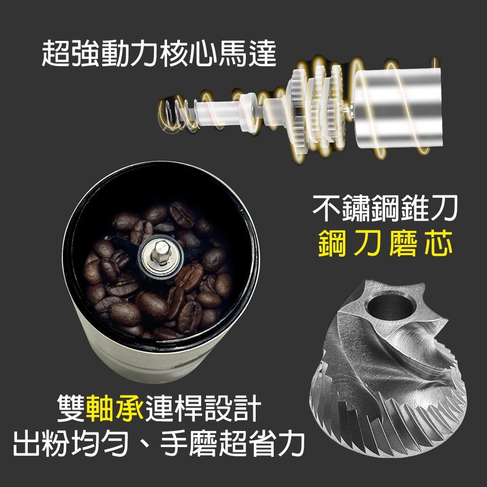 第三代 第四代 電動磨豆機 USB磨豆機 無線磨豆機 磨豆機 虹吸式 摩卡壺 手沖壺 電動咖啡磨豆機-細節圖8