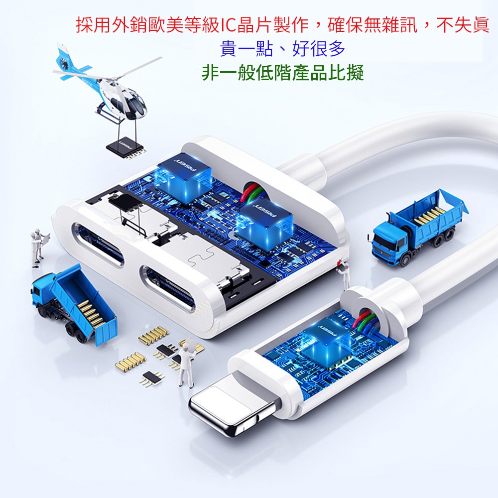 蘋果耳機轉接頭 Iphone轉接頭 3.5mm耳機轉接 四合一充電 聽歌 通話 線控 適用於Iphone手機-細節圖3