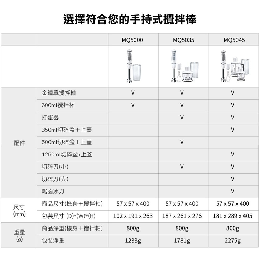 公司貨【BRAUN 德國百靈】手持式攪拌棒 MQ5000 入門款-細節圖6