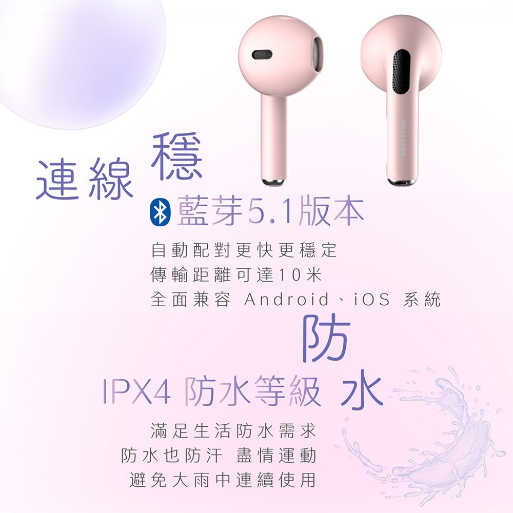 台灣公司貨 AIWA 日本愛華 真無線藍牙耳機 AT-X80Q-細節圖5