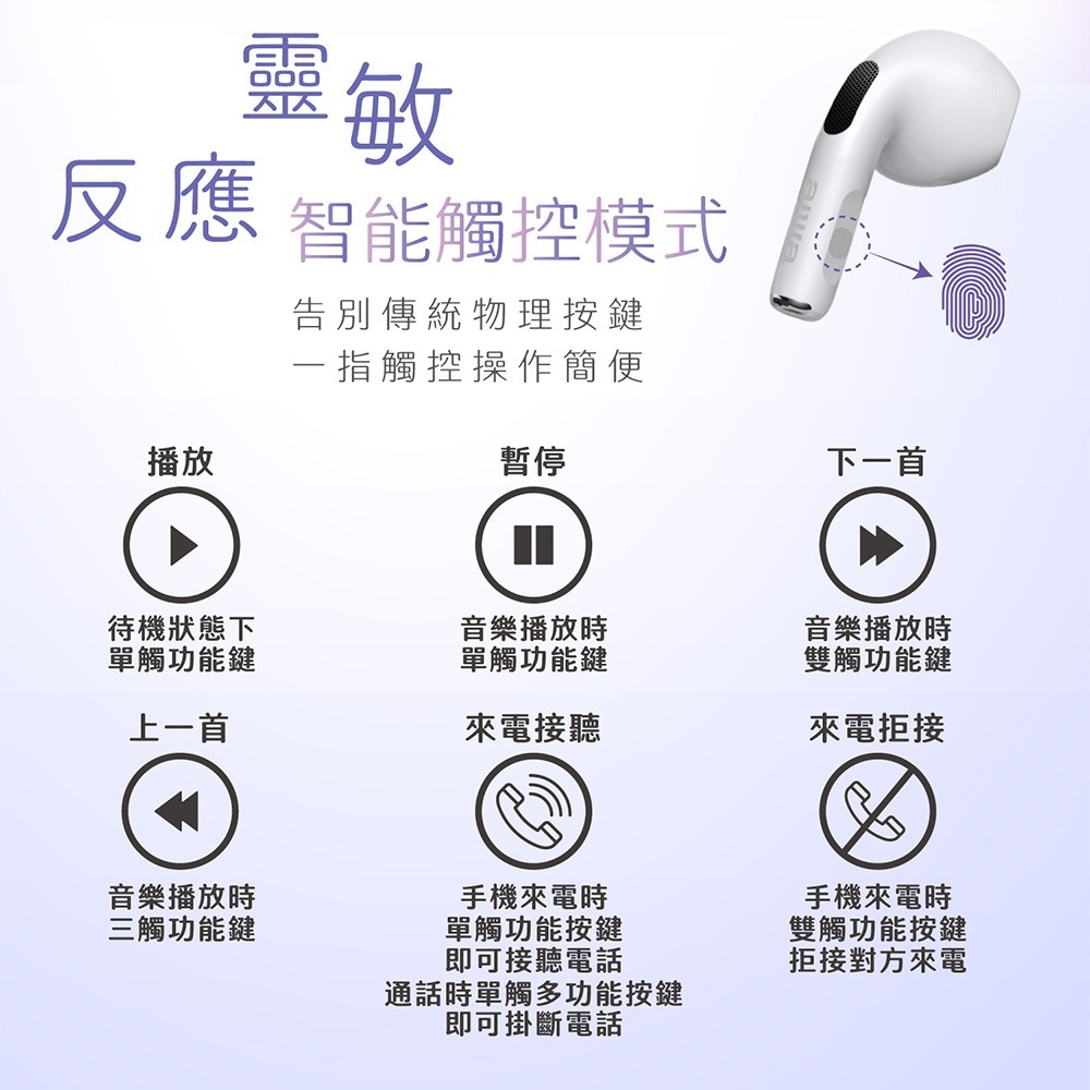 台灣公司貨 AIWA 日本愛華 真無線藍牙耳機 AT-X80Q-細節圖6