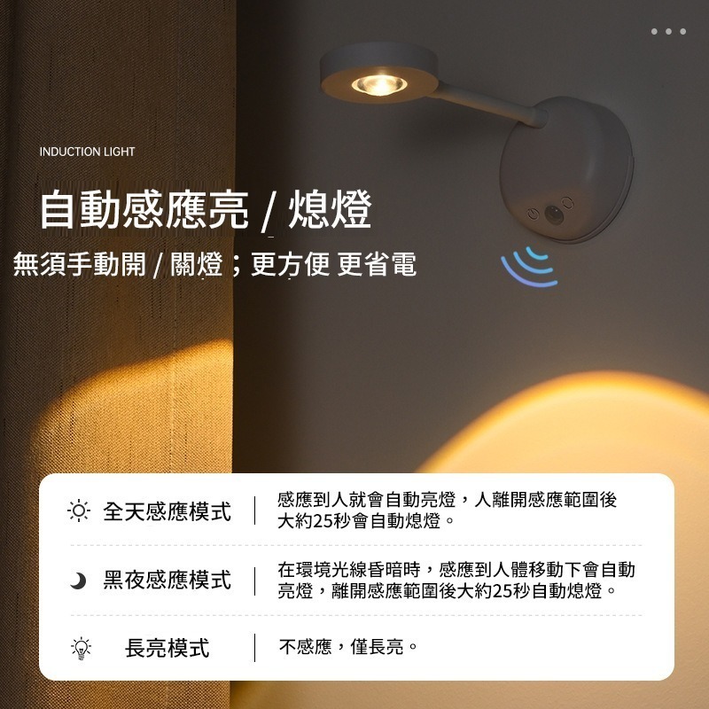 最新款 三色光源升級遙控版 充電式投射燈 LED人體感應燈 照畫燈 小夜燈-細節圖2