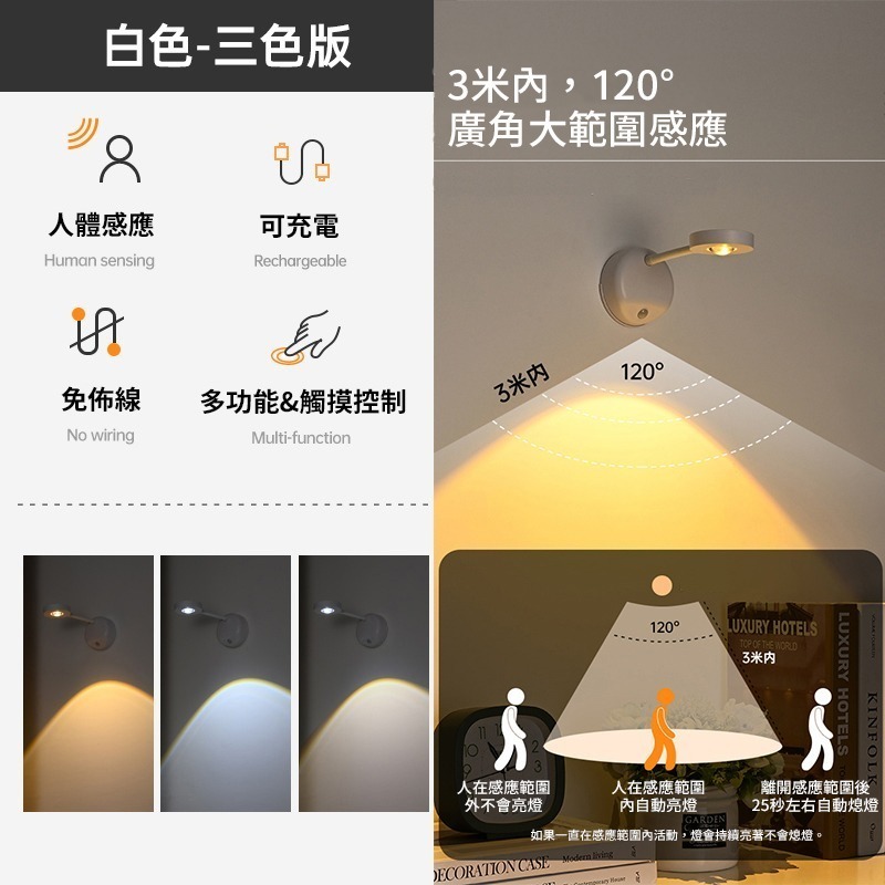 最新款 三色光源升級遙控版 充電式投射燈 LED人體感應燈 照畫燈 小夜燈-細節圖4