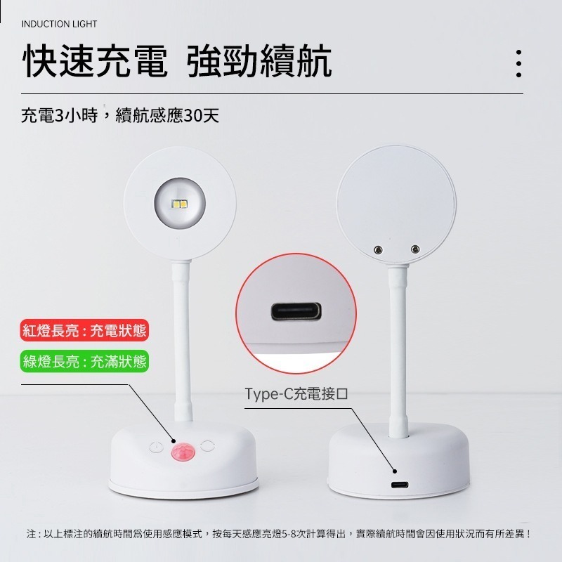 最新款 三色光源升級遙控版 充電式投射燈 LED人體感應燈 照畫燈 小夜燈-細節圖6