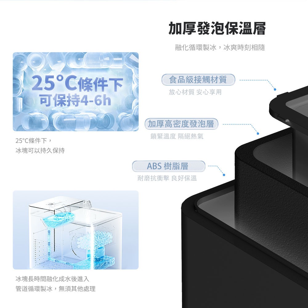 【日本NICOH】微電腦自動製冰機 NIC-100B-細節圖6