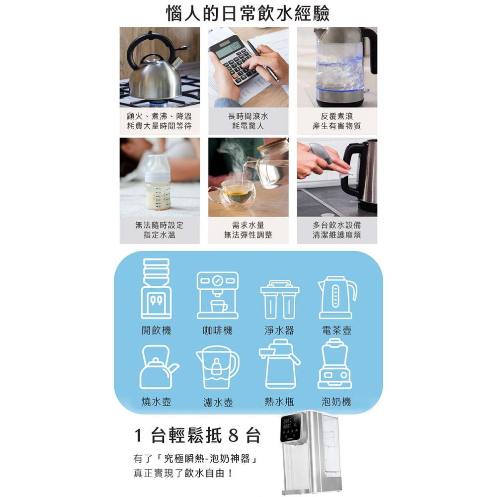 公司貨【AIWA 愛華】AW-T03W 3L免安裝銀天使瞬熱淨飲機 瞬熱機-細節圖3