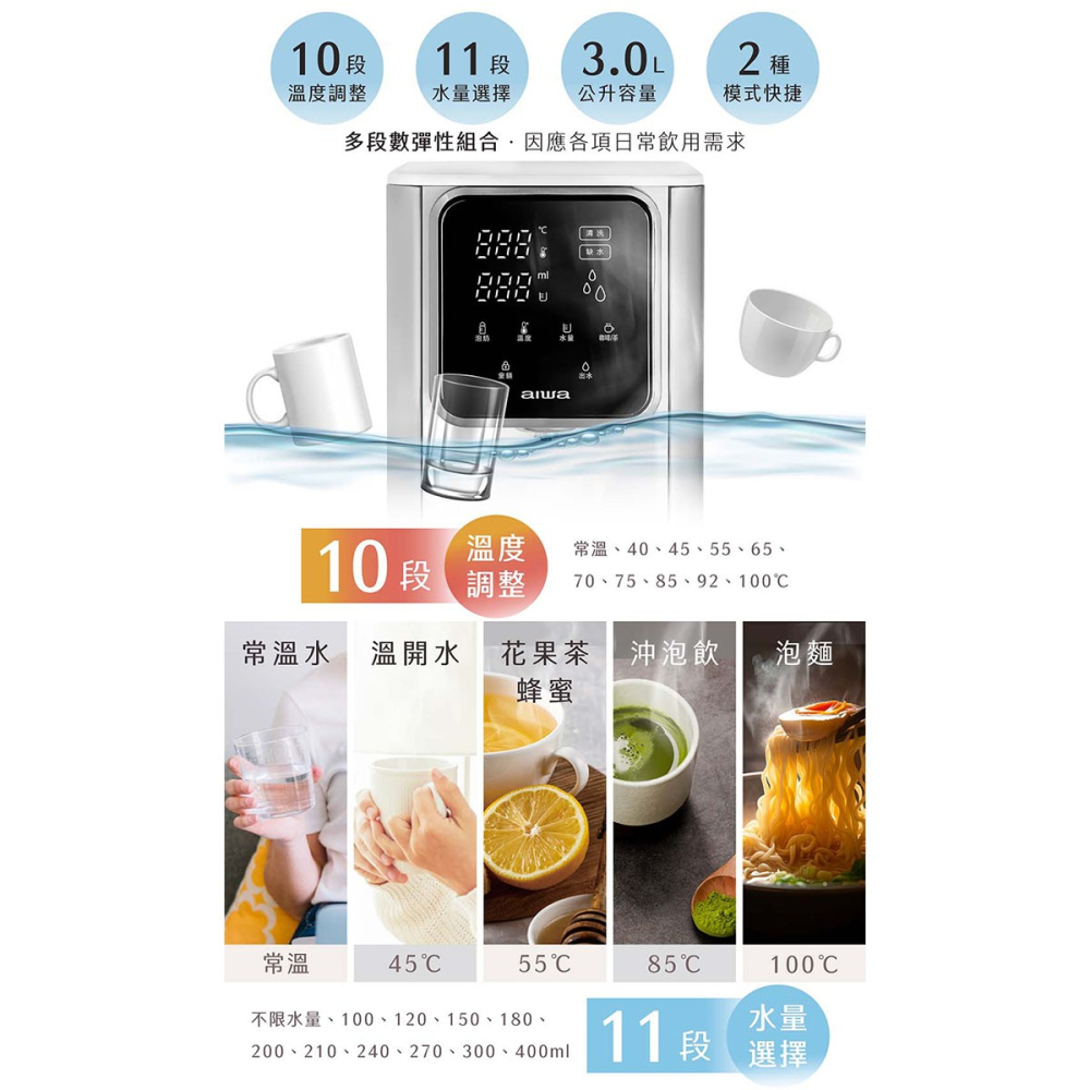 公司貨【AIWA 愛華】AW-T03W 3L免安裝銀天使瞬熱淨飲機 瞬熱機-細節圖5